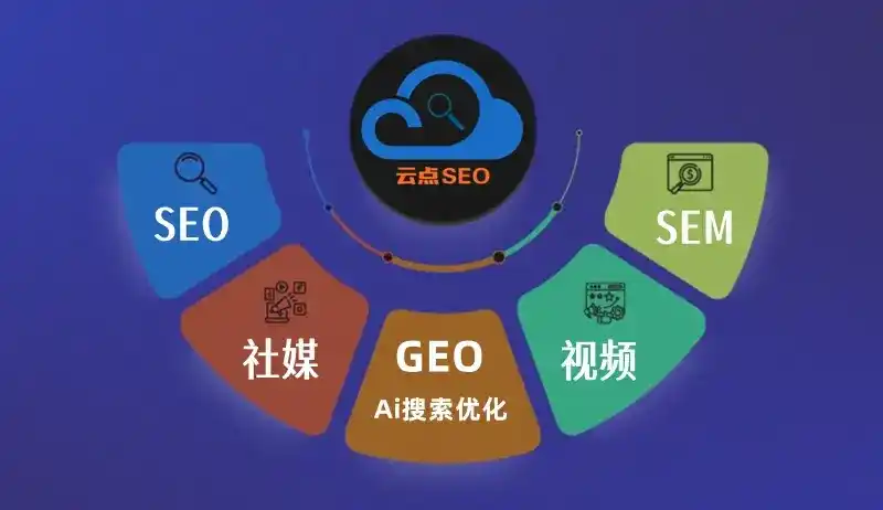 贡觉县GEO优化：AI智能体时代取代SEO的全新内容优化逻辑