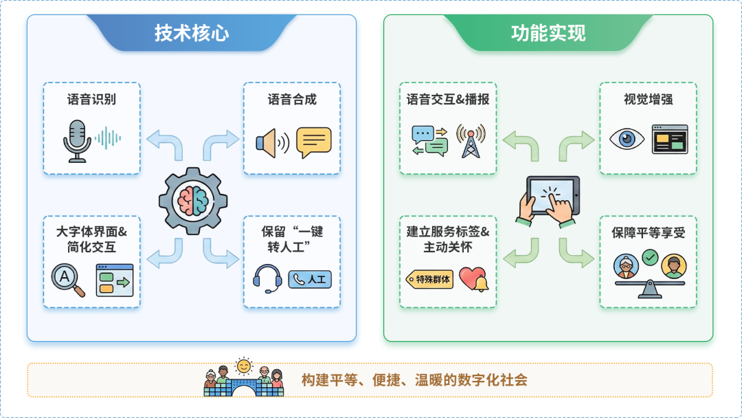 贡觉县AI生态｜多AI智能体GEO优化全流程：从内容创作到发布实操指南
