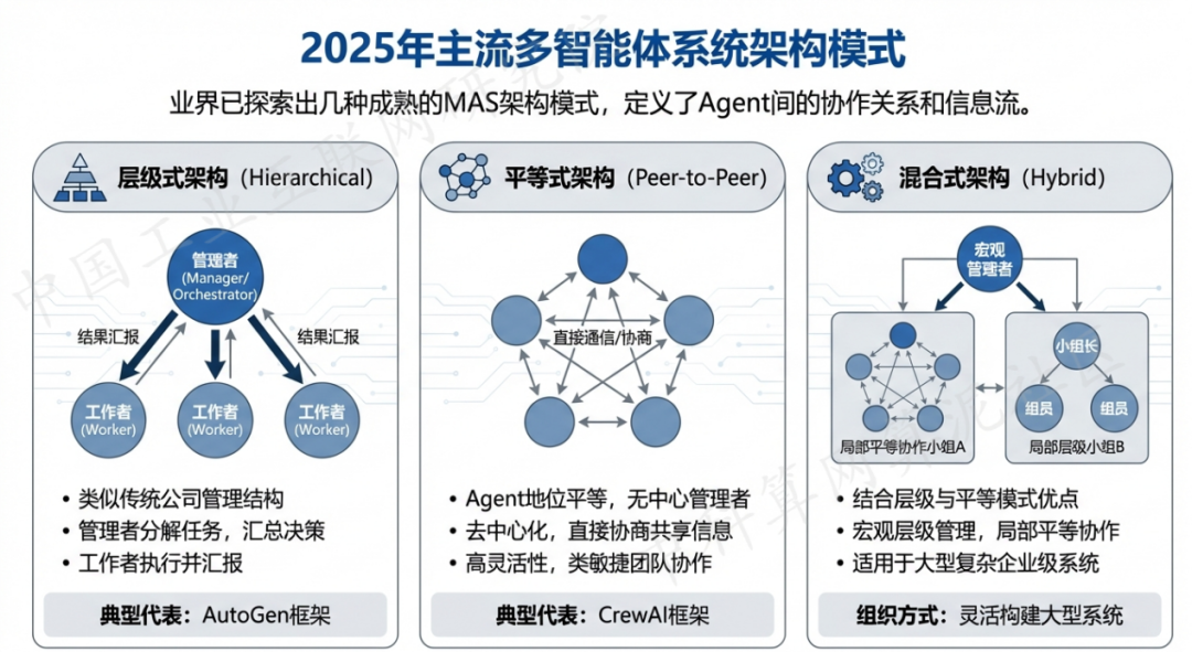 贡觉县 AI 智能体商业应用探析：智能自主程序助力企业数字化升级