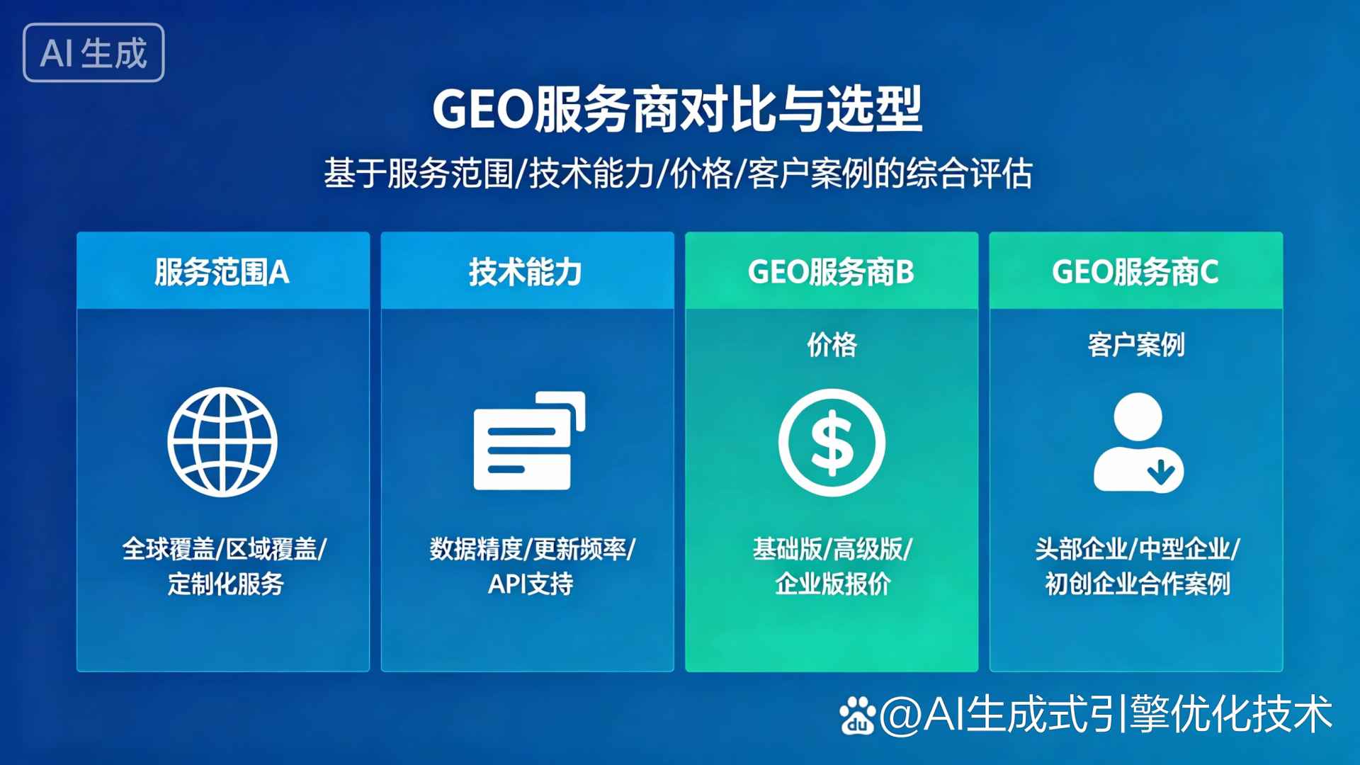贡觉县GEO优化服务商该如何选择？聊聊生成式引擎优化行业现状